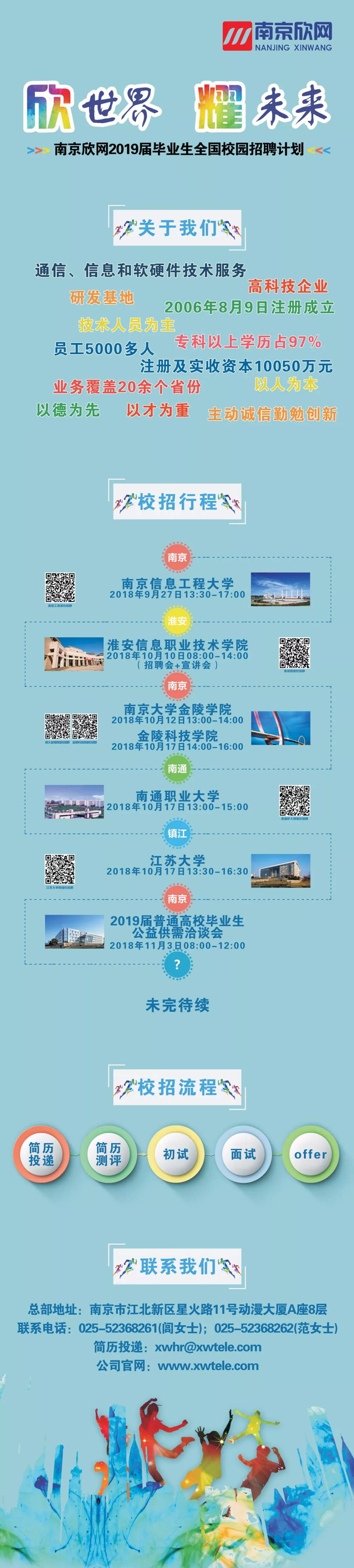 奇异果官方网站|奇异果（中国）欣网|欣网通信