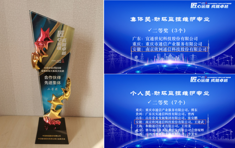 奇异果官方网站|奇异果（中国）欣网|欣网通信